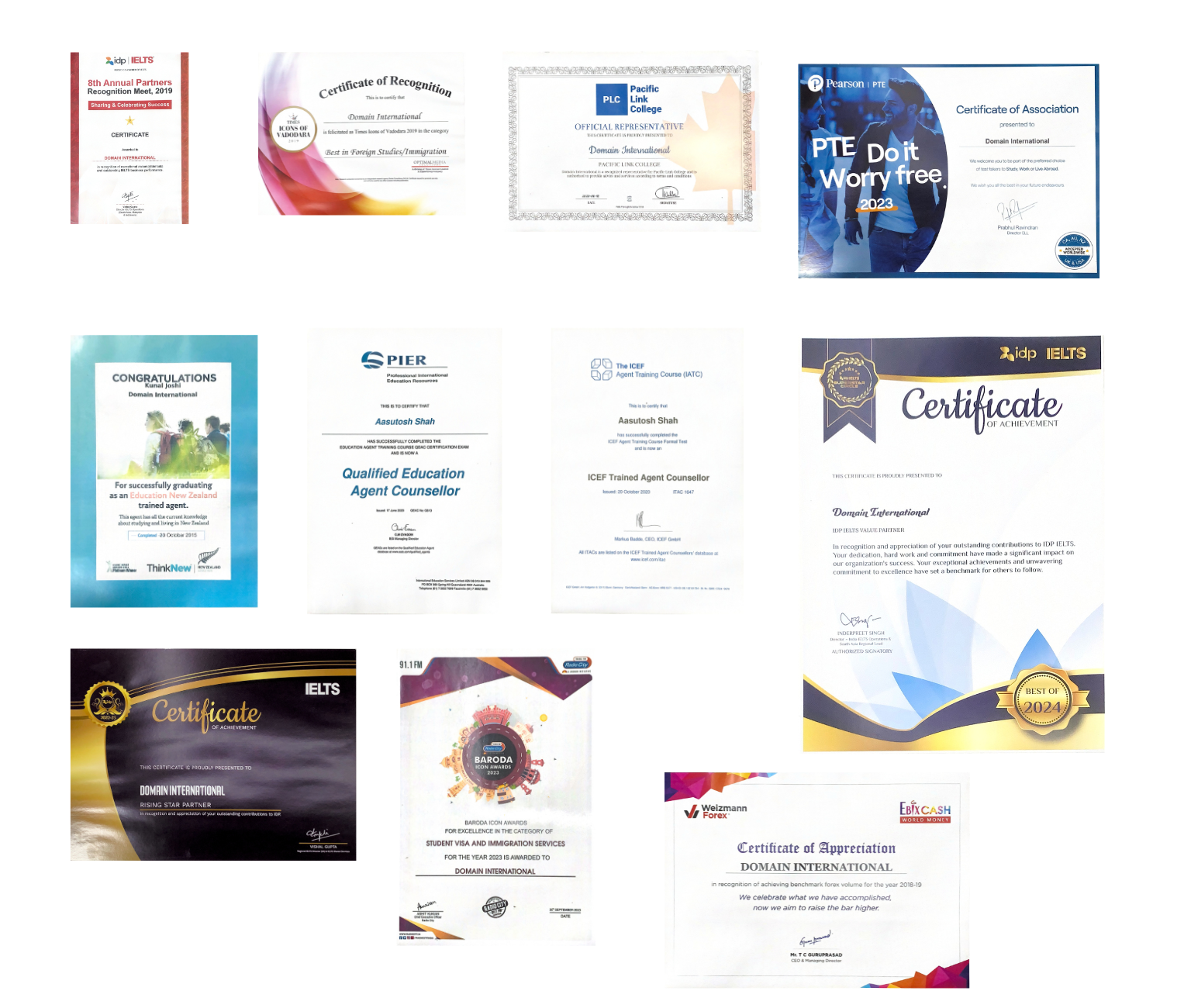 global companies